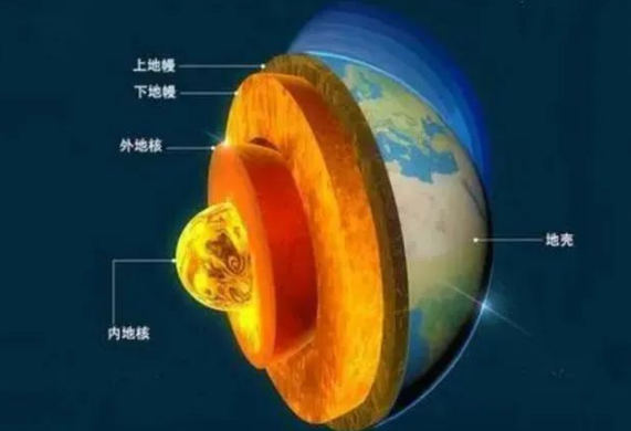 地?zé)崾窃趺葱纬傻?？?jī)?nèi)蒙古能建設(shè)大型發(fā)電廠嗎？-地?zé)豳Y源開(kāi)發(fā)利用-地大熱能