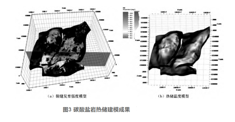 剖析！地熱資源勘探開發(fā)技術(shù)與發(fā)展方向-地大熱能