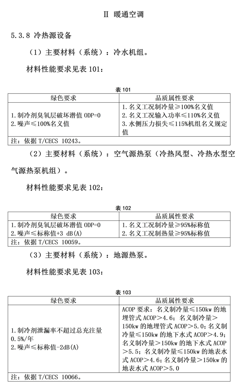 101個(gè)市！地源熱泵等設(shè)備納入政府采購綠色建材產(chǎn)品目錄-地大熱能