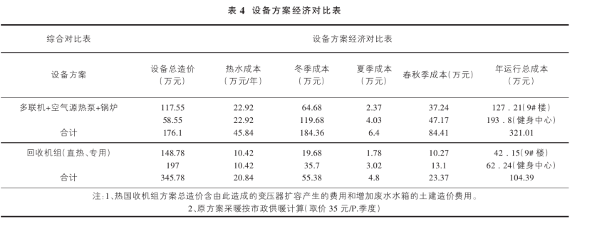 山西忻州某溫泉康養(yǎng)項(xiàng)目溫泉水系統(tǒng)設(shè)計(jì)案例-地?zé)釡厝_(kāi)發(fā)-地大熱能