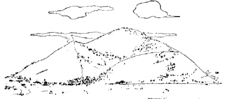 盤點(diǎn)各類地質(zhì)地貌類型-地?zé)豳Y源開(kāi)發(fā)-地大熱能