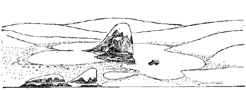 盤點(diǎn)各類地質(zhì)地貌類型-地?zé)豳Y源開(kāi)發(fā)-地大熱能