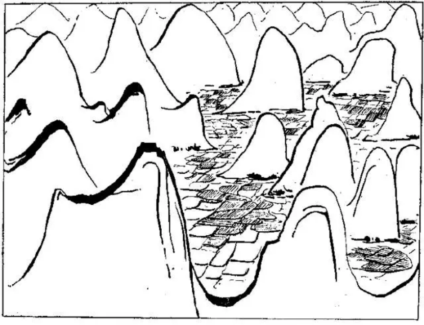 盤點(diǎn)各類地質(zhì)地貌類型-地?zé)豳Y源開(kāi)發(fā)-地大熱能
