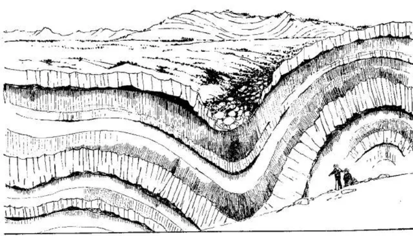 盤點(diǎn)各類地質(zhì)地貌類型-地?zé)豳Y源開(kāi)發(fā)-地大熱能